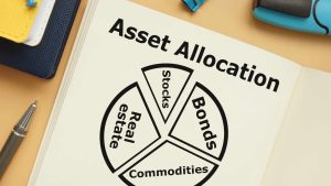 Asset Allocation and Rebalancing